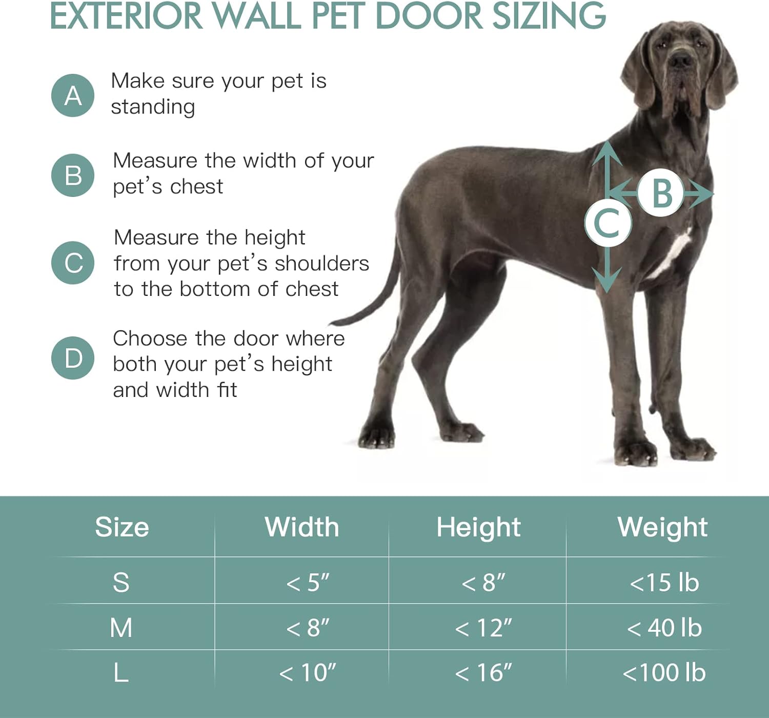 Baboni Pet Door for Wall, Steel Frame and Telescoping Tunnel, Aluminum Lock, Double Flap Dog Door and Cat Door, Strong and Durable (Pets Up to 100 Lb) -Large - Image 4